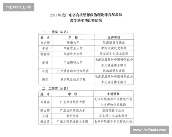 赛事遗产利用机制明确 器材捐赠学校成惯例